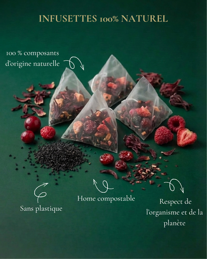 Antioxydants & légèreté naturelle