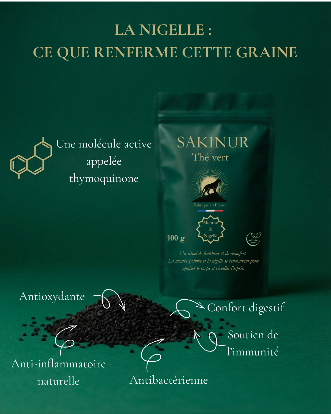 Confort digestif & équilibre intestinal